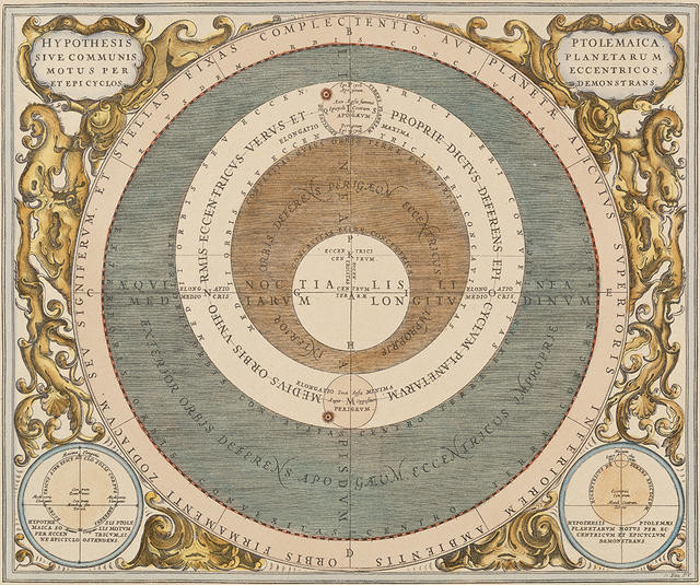 Hypothesis Potolemaica Sive Communis Planetarum Motus Per Eccentricos Et Epicyclos Demonstrans