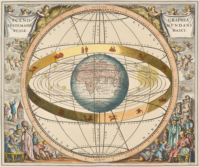 Scenographia Systematis Mundani Ptolemaici