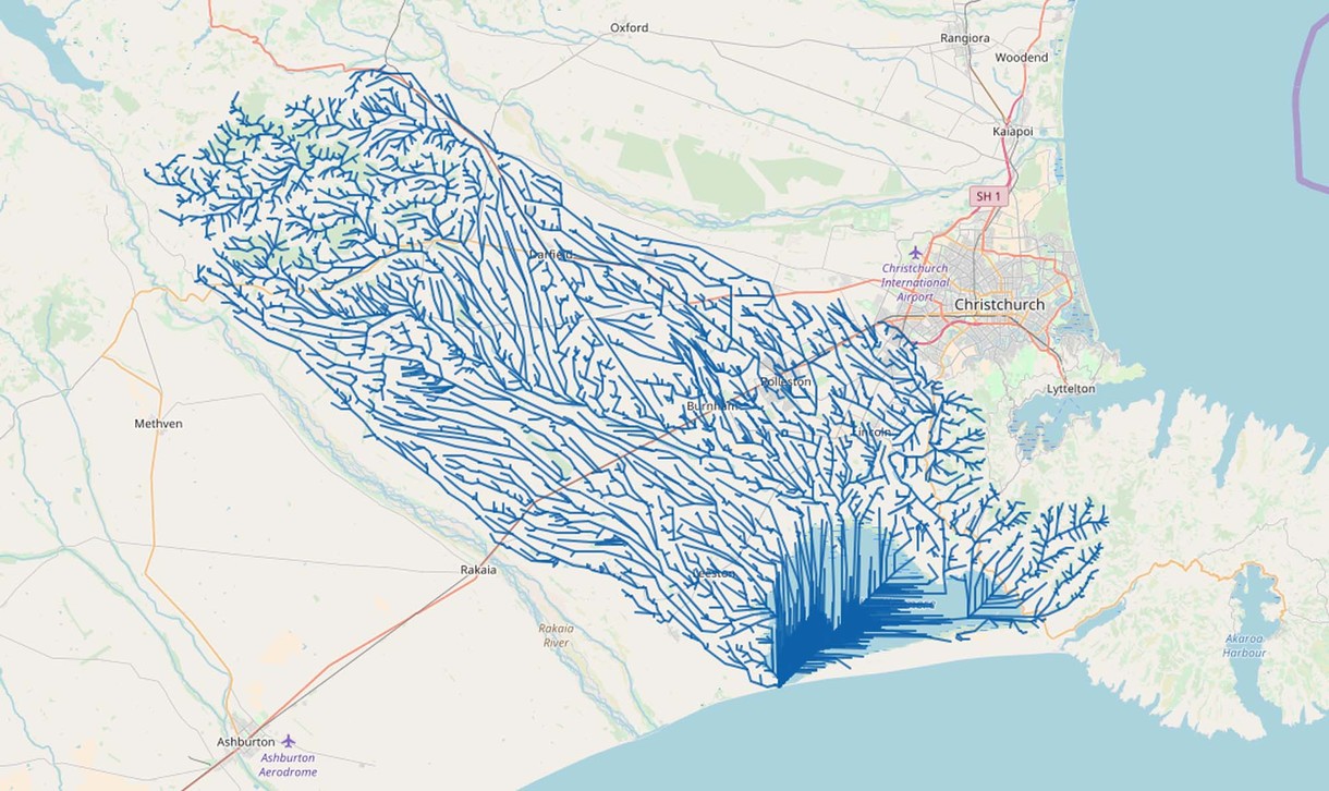 Of Braided Rivers and Hydro-Traders